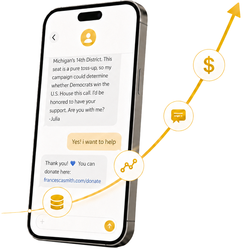 A campaign text-to-donate conversation on a phone, with a rising gold fundraising trendline and data icons